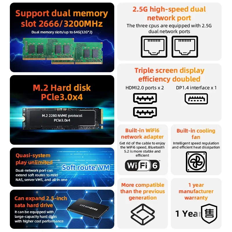 Cable length: 0.8m, Color: WHITE, Ships From: CHINA - Top AMD R7 5800H 5700U 4800H R5 5500U 4500U Mini PC Supports up to 32GB RAM 2T NVME SSD WIFi6 Computer PC Win 11 Pro