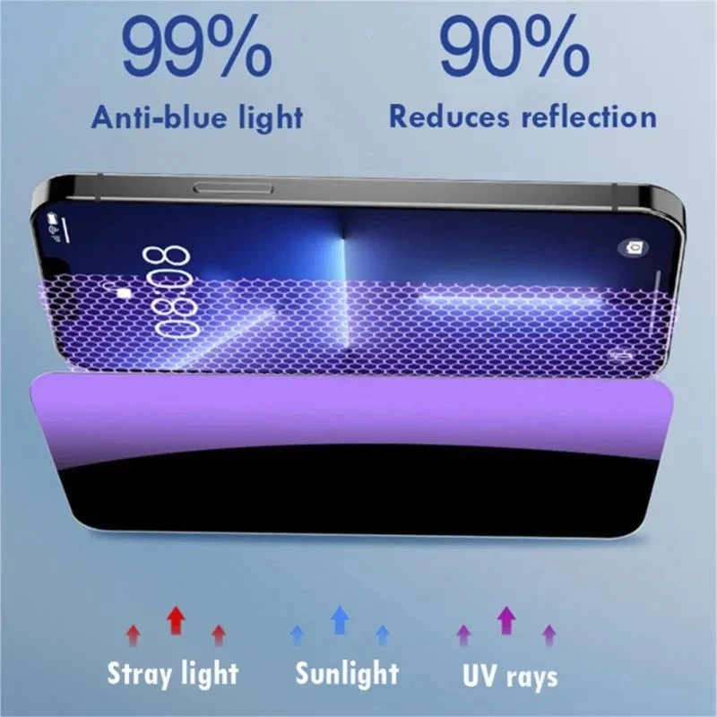 Color: SKY BLUE - Anti Blue Light Privacy Tempered Glass for iPhone 16 15 Pro Max 14 Plus 13 12 Mini 11 Eye Protection Clear Screen Protector Film