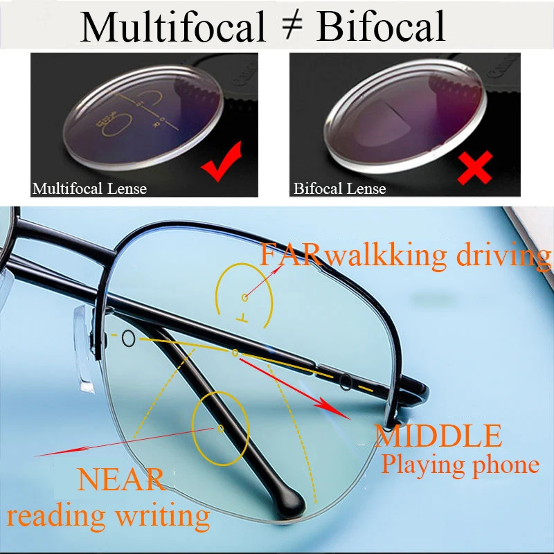 Frame Color: black, Eye Prescription: +150 - Smart zoom Multifocal Reading Glasses Men Women Progressive Anti Blue Ray UV Protect Hyperopia Glasses Half Frame Metal Titanium