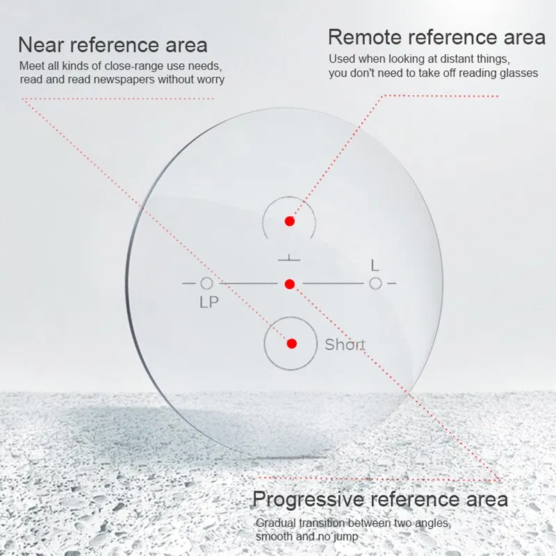 Lenses Color: Blue, Lens Index: 1.67 - BLMUSA Progressive Multifocal Lenses 1.56 1.61 1.67 1.74 Anti Blue Light HD Bifocal Optical Prescription Myopia Hyperopia Lens