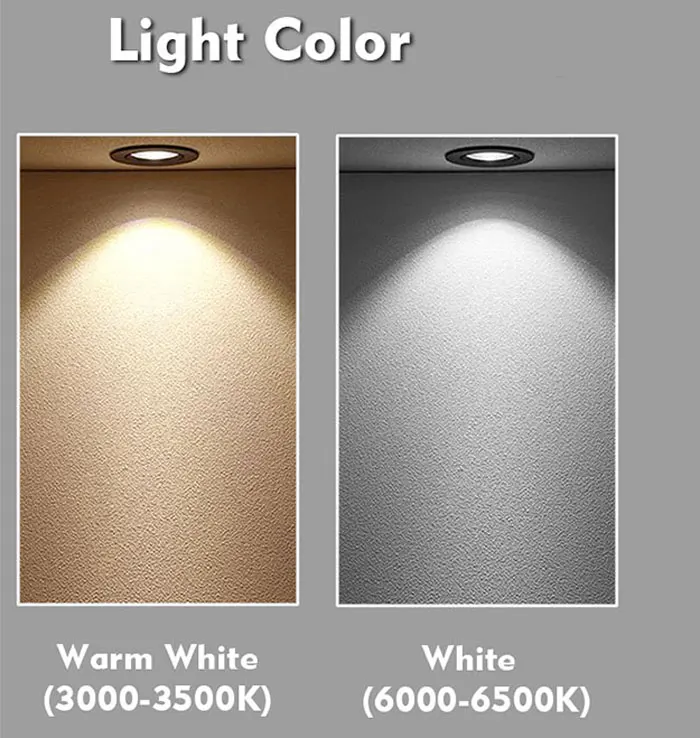 Emitting Color: Warm White, Support Dimmer: No - 1-Set 68mm Range Hood Stove Light 2 1/8in Hole 1.5W LED Smoke Fan Light Kitchen Cabinet Hood Light 20W Halogen Bulb Equivalent