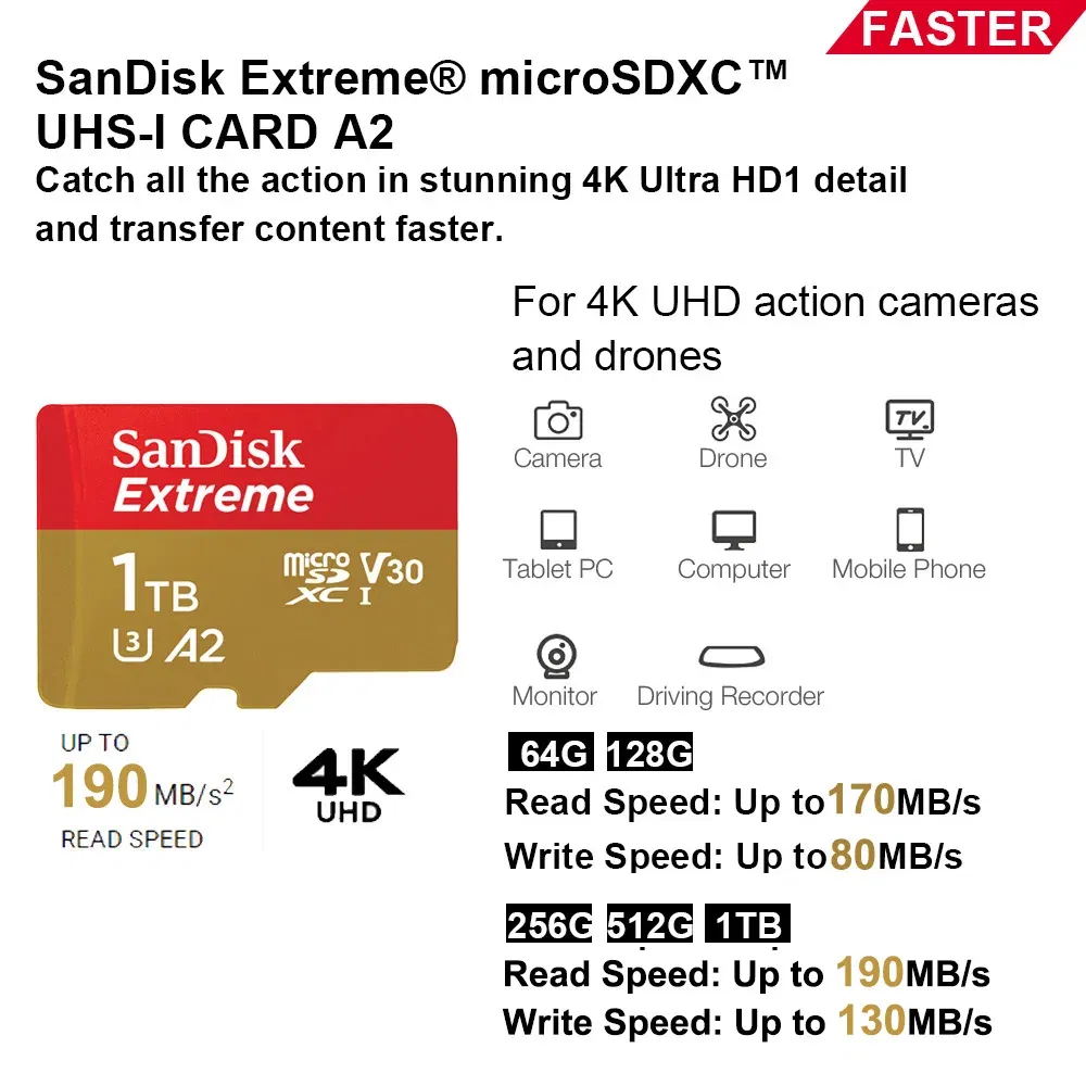 Capacity: 256MB - SanDisk Micro SD Memory Card 100% Original C10 U1 U3 4K HD Trans Flash Cards for Camera GoPro DJI Nintendo Switch MicroSDXC Card