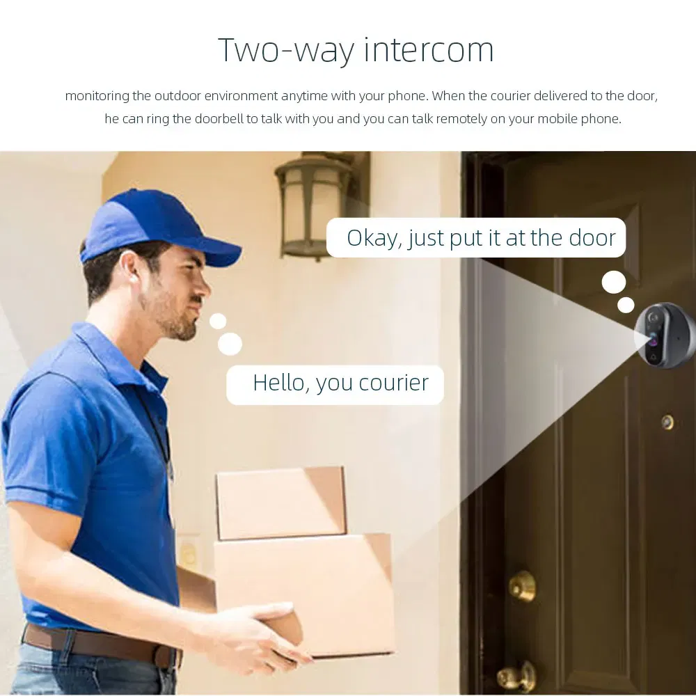 Tuya Smart Life APP Home Battery WiFi Video Digital Door Peephole Viewer PIR IR Door Bell Magic Eye FHD Camera Alexa