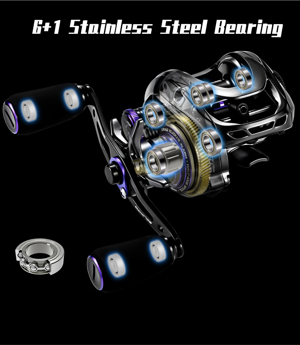Color: Orange, Use Mode: Left Hand - Soloking GKA200 Pro Baitcasting Reel Fishing Reels 9KG Drag Power 6+1 BB Drag Clicker Sound Baitcaster Reel ? 이트 ?¦?