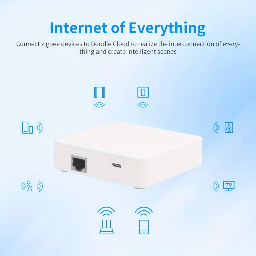 YFK® Tuya Zigbee Hub/Wired Gateway – Smart Home Bridge Remote Control