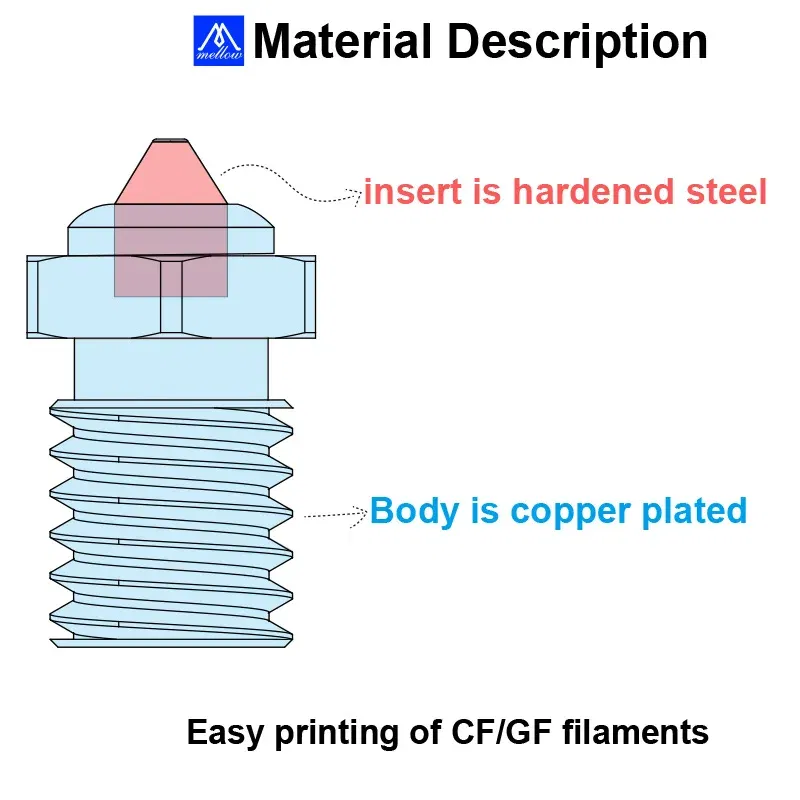 Size: 0.6mm - Mellow NF Volcano nozzle Bimetallic Copper&Hardened steel 3D printer parts DLC High Temperature Wear 3D Printer