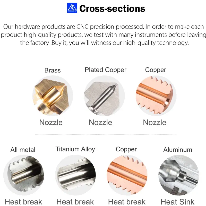 Size: 0.8mm - Mellow NF Volcano nozzle Bimetallic Copper&Hardened steel 3D printer parts DLC High Temperature Wear 3D Printer