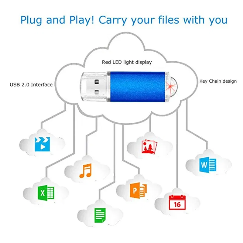 Color: Red, Capacity: 8GB - High-speed USB Flash Drive 8gb 16gb 32gb Pen Drive 64gb 128gb U Disk USB 2.0 Pendrive Disk 256gb 2.0 Memoria Usb