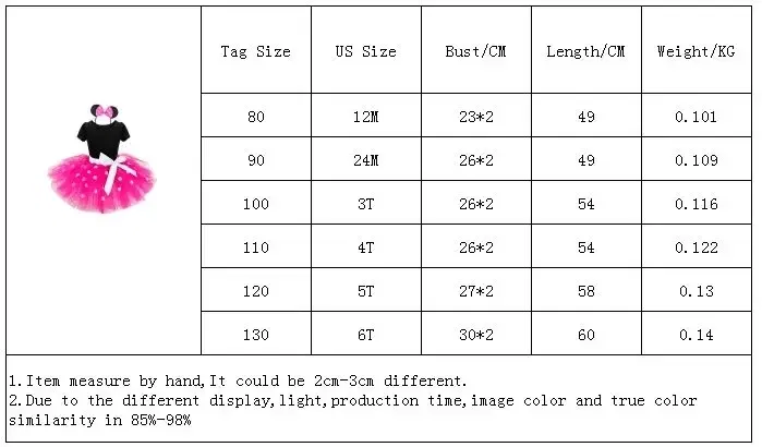 Color: black, Kid Size: 12M - Mickey Minnie Mouse Baby Girls Cosplay Costume Kids Fancy Polka Dot Dress Princess Dress Children Birthday Party Clothing Gift