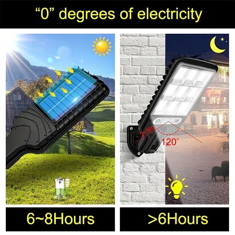 Emitting Color: Blue - 28SMD/108COB Sensor Street Lamp 3 Light Modes Outdoor Waterproof Security Solar Lamps for Garden Patio Path Remote Control Light