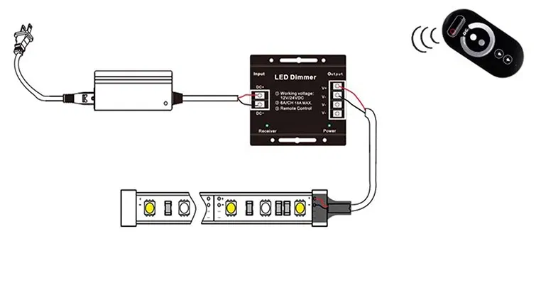 Color: Beige - DC12-24V LED Strip Light RF Touch Remote Controller Dimmer 12A 18A for 3528 5050 SMD COB CCT RGB Tape Lights Adjust Brightness