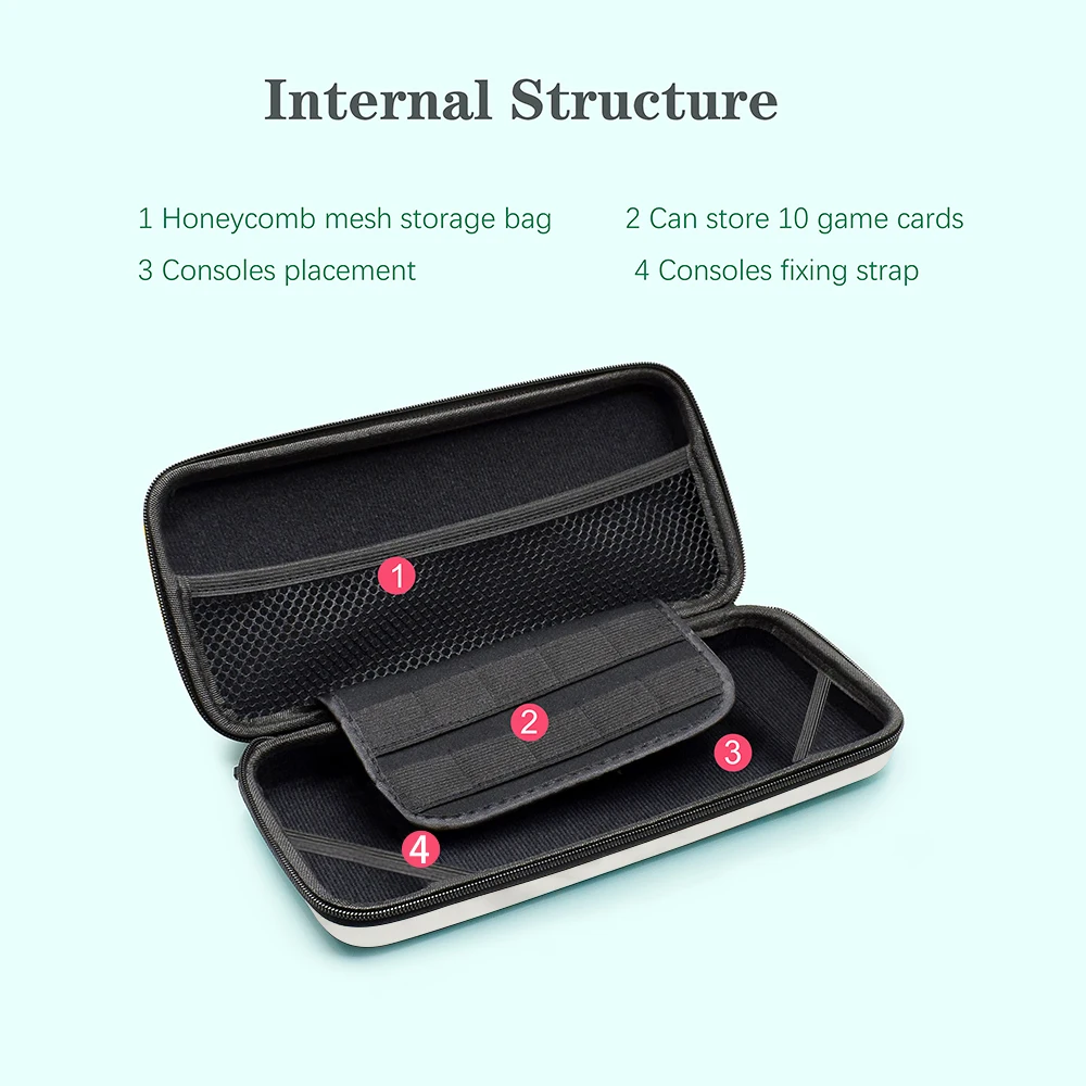 Color: Ruby Red - Case Kit For Nintend Switch OLED Console Carrying Case Protective Pouch Hard Shell Clear Cover For Switch Oled WIth Film Glass