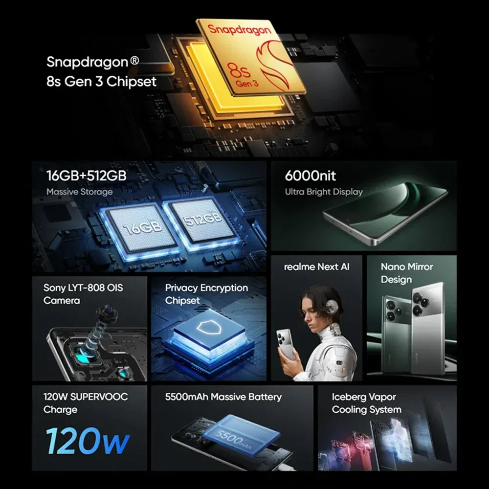 To Global Version realme GT6 5G Smartphone Snapdragon 8s Gen 3 Processor 5500mAh 120W Battery 6.78 120Hz 6000nit Display NFC GT