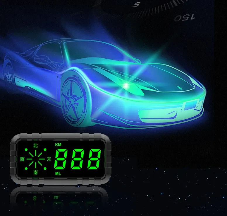 Car Speedometer