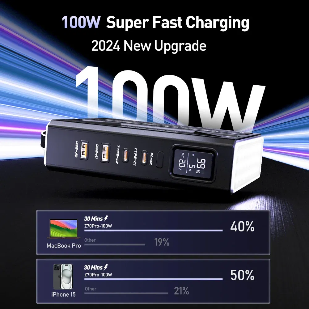 Battery Capacity: 50001mAh-100000mAh, Color: WHITE, Ships From: CHINA - New Z70Pro Large Capacity Power Bank 100W Fast Charge External Battery w/ Flashlight Powerbank for Laptop Outdoor Camping