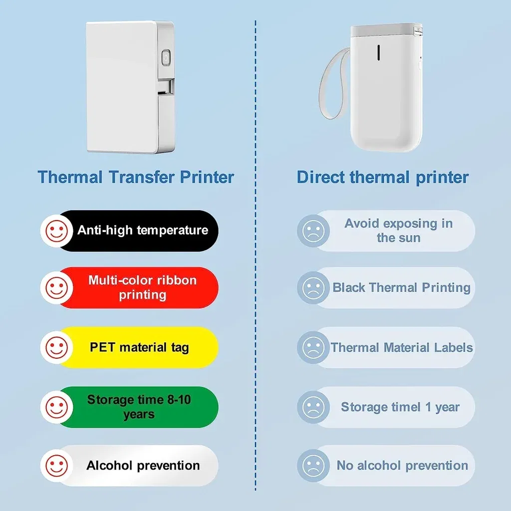 color: black - NIIMBOT B18 Printer label,Tapes for Thermal Transfer Label Printer/Color label ,  for a long time without fading,14x30mm series.