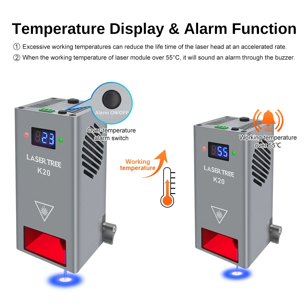 Color: black, Size: XS, Ships From: CHINA - LASER TREE K20 20W Optical Power Laser Head with Air Assist TTL Blue Light Module for Laser Machine Cutting Engraving DIY Tools