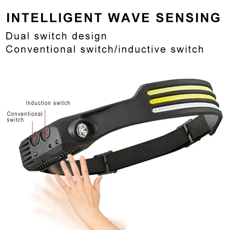 Emitting Color: Blue - Induction Headlamp COB LED Sensor Head Lamp Built-in Battery Flashlight USB Rechargeable Head Torch 5 Lighting Modes Headlight