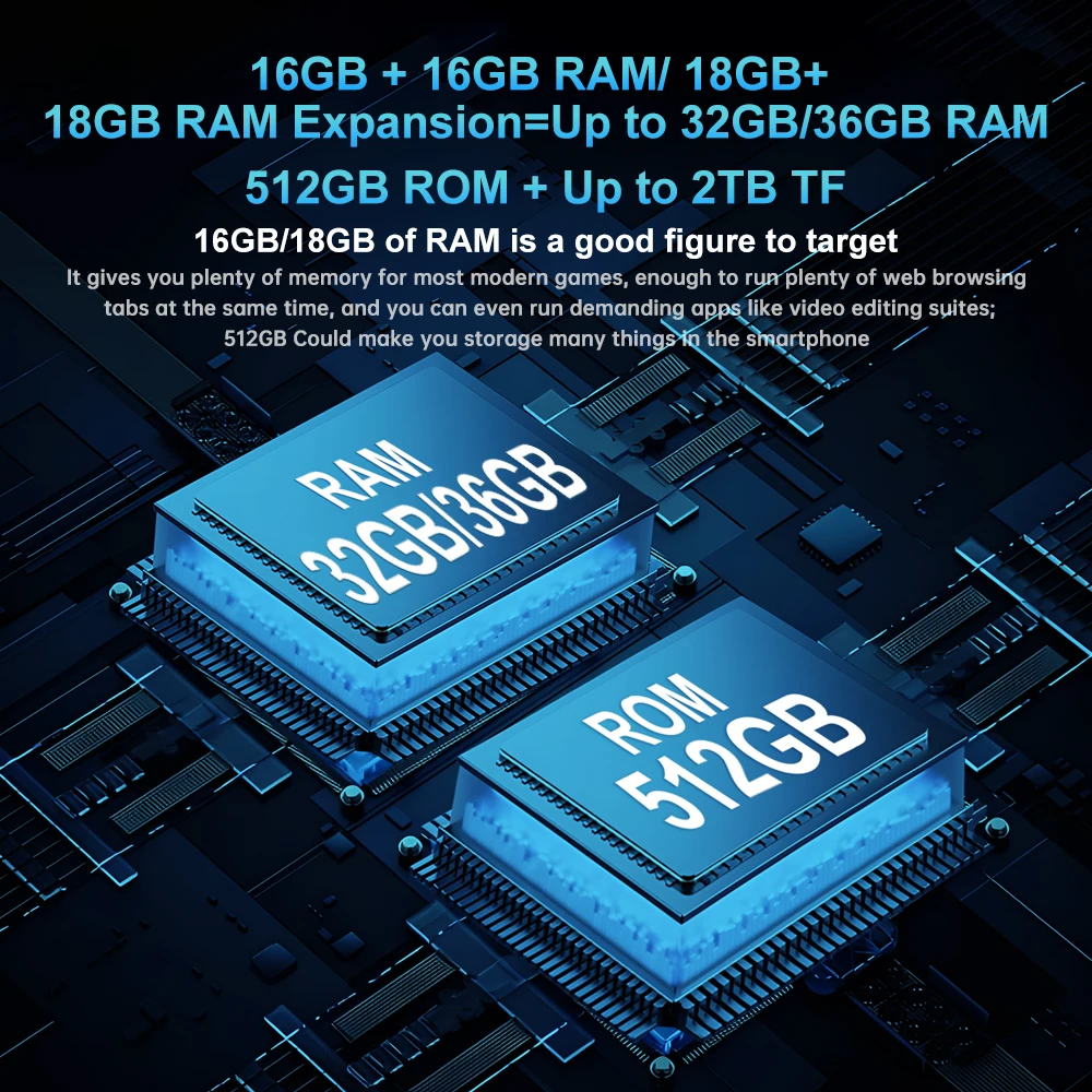 Color: GRAY, Ships From: CHINA, RAM: 18GB, Bundle: Bundle 1, ROM: 512G - 8849 Tank 3 Pro by Unihertz Rugged Projector Smartphone Android 23800mAh 32/36GB RAM 512GB ROM 5G 120W Charger OTG Phone