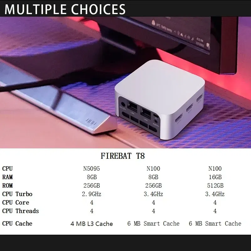 Color: Red, Ships From: CHINA - New T8 Pro Plus Mini PC Intel Celeron N5095 N100 Desktop Gaming Computer 8GB 16GB 256GB 512GB DDR4 DDR5 WIFI5 BT4.2