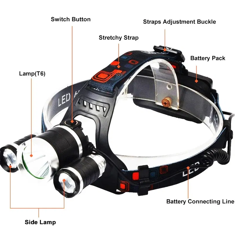 Emitting Color: RGB, Ships From: CHINA - ZK20 LED Headlamp 8000 Lumen Torch Flashlight Headlight Waterproof Head Light Camping Hiking Fishing Mining Light Lamp Torch