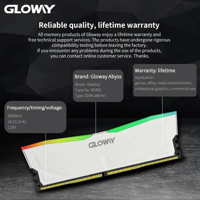 Memory Capacity: 16 GB - Gloway Memoria RAM 3200mhz 3600mhz RGB DDR4 (8GBX2pcs) Memory DIMM 16GBx2pcs For Computador Desktop