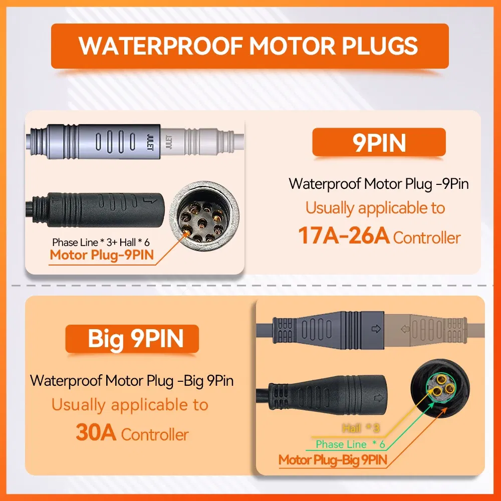 Color: Dark Khaki - Ebike Sine Wave Waterproof Controlle 17A 26A 30A, with Color S966 Display Compatible  Hall and Hall free  Hub Motor Controller
