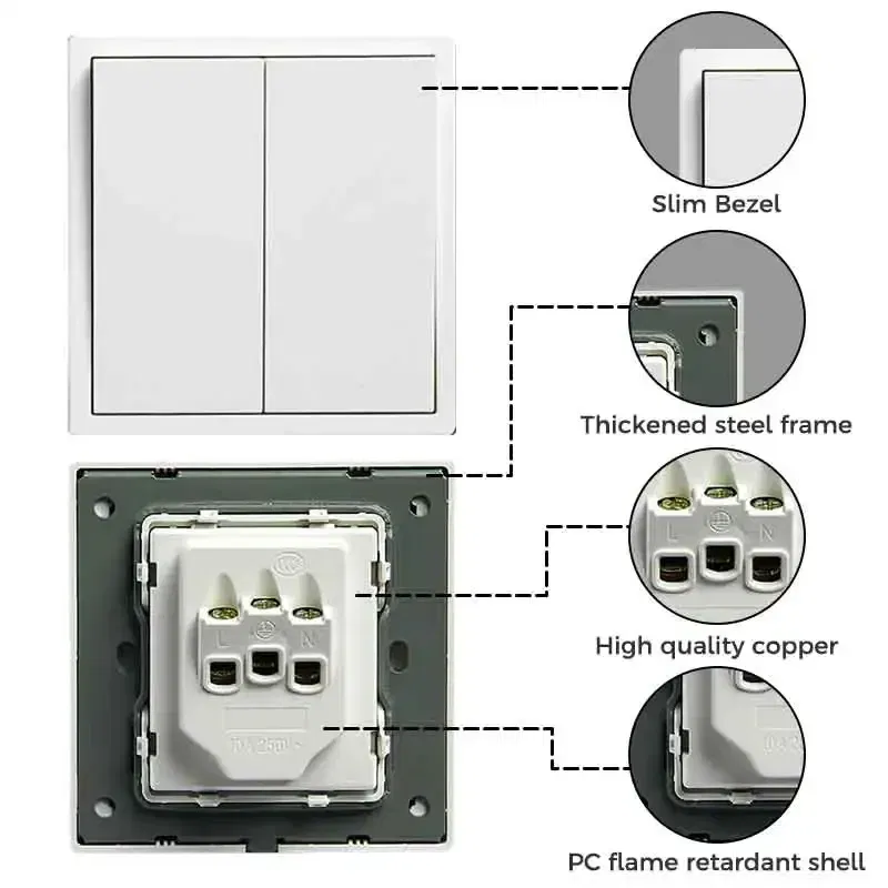 Color: Pink - YINKA Plastic Panel Korean Standard Switch Frame Wall Switch Wall Socket TV Satellite 220V 1234GANG DIY Plastic Frame Part White