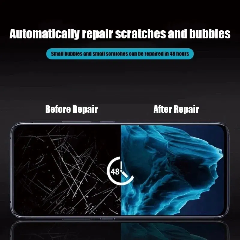 Color: Glazed, Bundle: Bundle2 - 2Pcs Hydrogel Film for IPhone 12 13 Pro Max Mini Screen Protectors for IPhone 11 14 Pro XS Max X XR 6 6s 7 8 Plus SE Not Glass