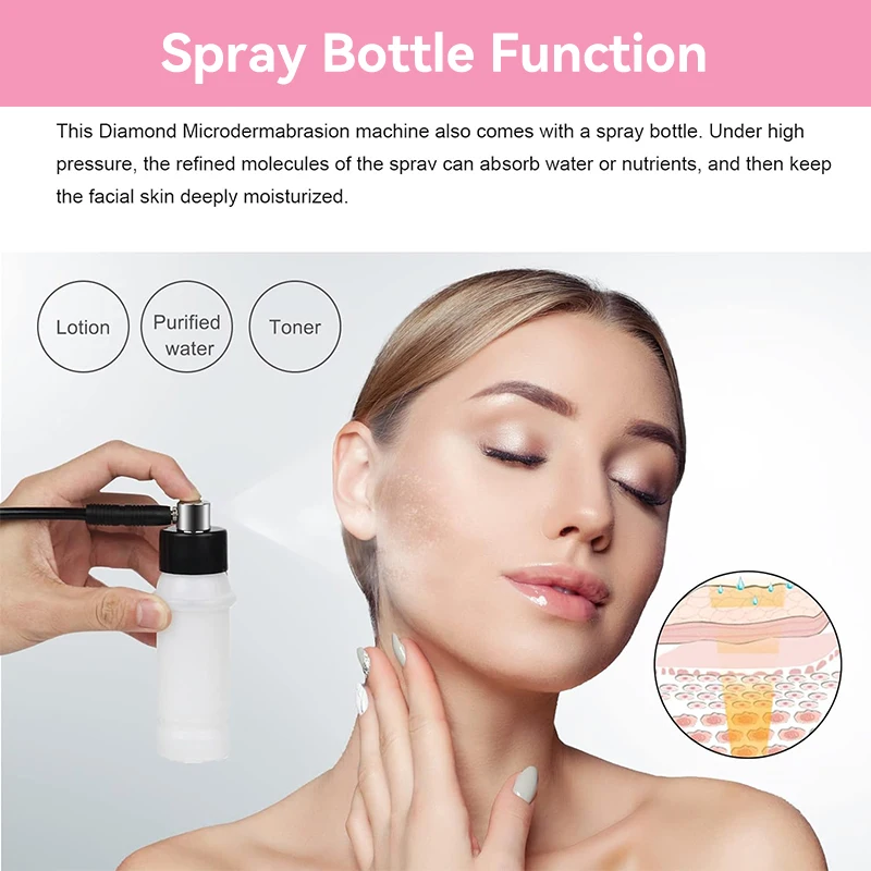 Color: White, Ships From: CHINA - 3 in 1 Diamond Microdermabrasion Dermabrasion Machine For Facial Blackhead Removal Acne Wrinkle Skin Care Device