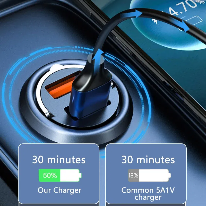 Plug Type: US - 100W Mini Car Charger Lighter Fast Charging for iPhone QC3.0 Mini PD USB Type C Car Phone Charger for Xiaomi Samsung Huawei