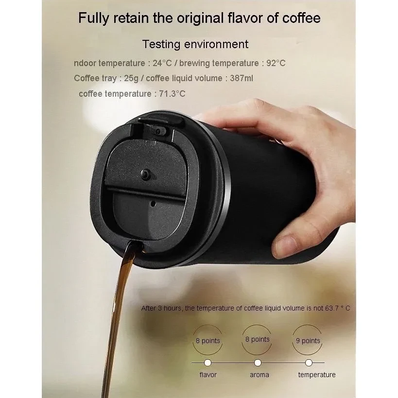 Black Reusable Coffee Cup