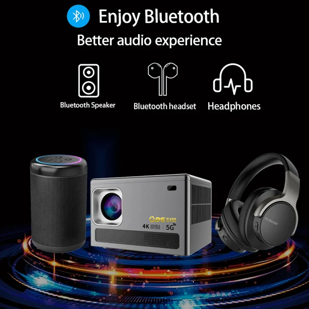 E450 4K HD Projector WIFI 6.0 Smartphone Same Screen Projector Dual Band WIFI Bluetooth Projector Auto Focus Home Projector AU Plug