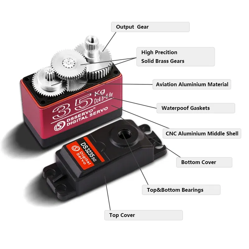 Color: Red - 4X Waterproof Servo 20Kg 25Kg 30Kg 35Kg 40Kg High Speed servo Pro Metal Gear Digital Servo Baja Servo For 1/8 1/10 Scale RC Cars