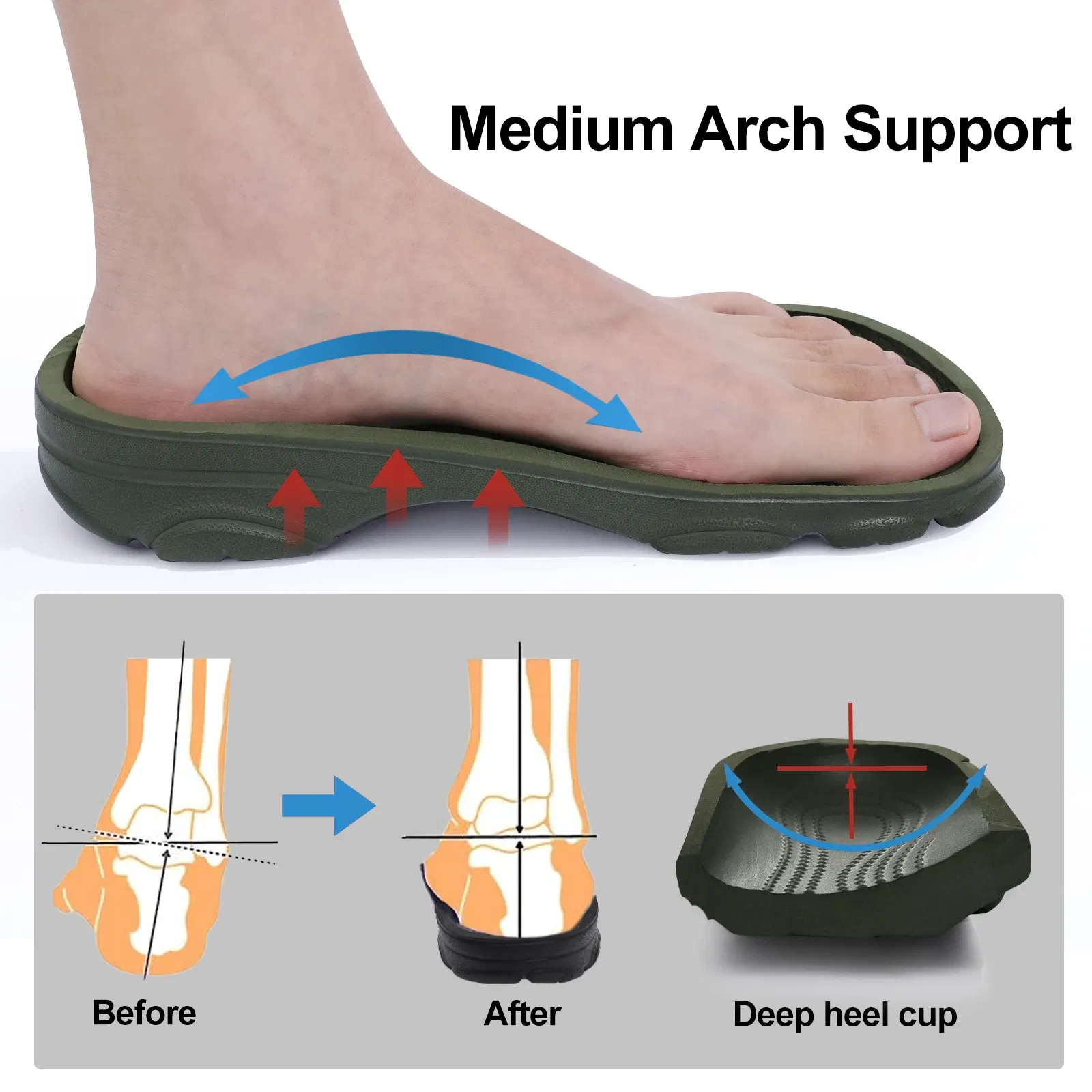 Color: SKY BLUE, Shoe Size: 40 - Smile Pop Casual Men Clogs Slippers Band Summer Slippers Outdoor Non-slip Beach Cozy Men Shoes Soft EVA Home Breathable Slippers