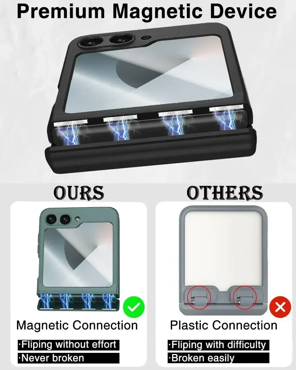 Color: Clear, Bundle: Case & Screen Protector - For Samsung Galaxy Z Flip 6 Magnetic Phone Case with Stylus Pen Hinge Protection Drop-Proof Protective Shell for Z Flip6 Covers