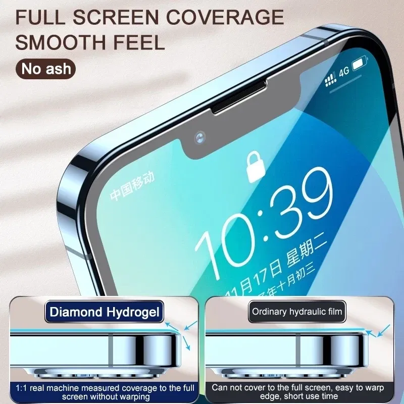 Color: Gold, Bundle: Bundle2 - 2Pcs Hydrogel Film for IPhone 12 13 Pro Max Mini Screen Protectors for IPhone 11 14 Pro XS Max X XR 6 6s 7 8 Plus SE Not Glass