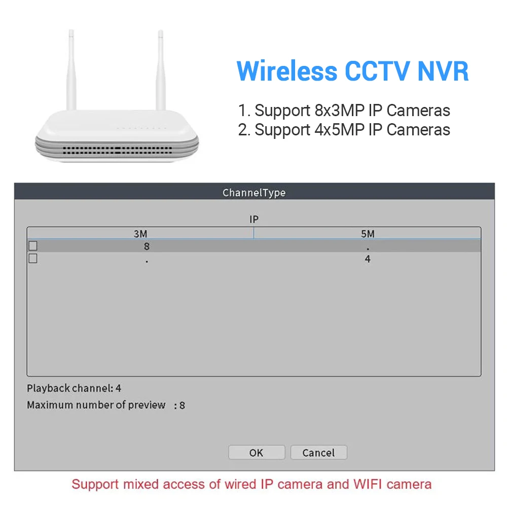 Wifi NVR Mini 4CH 8MP/8CH 3MP XMeye WIFI Video Recorder For Wireless Security System TF Card Slot Face Detection P2P H.265 US Plug