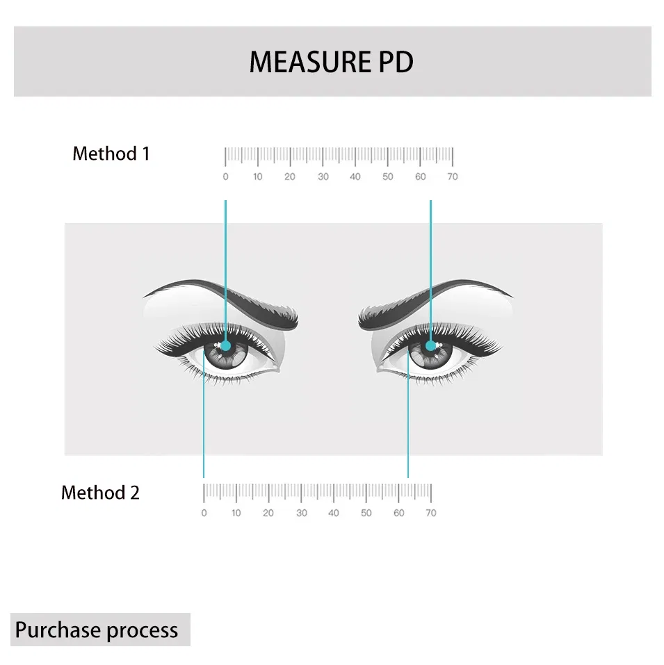 Lenses Color: Black Green, Lens Index: 1.61 - Custom a Pair Of Optical Lens Progressive Multi-focus & Anti-blue Light Myopia Presbyopia Scratch-resistant 1.56 1.61 1.67 Index