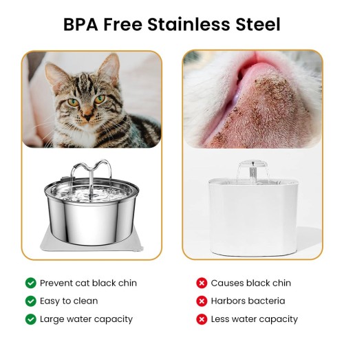 Dog Large Capacity Pets Out Drinking