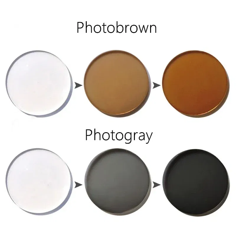 Lenses Color: PURPLE, Lens Index: 1.74 - BLMUSA Photochromic Anti Blue Light Series Hyperopia Myopia Lens 1.56 1.61 1.67 1.74 Prescription CR-39 Resin Aspheric Lenses