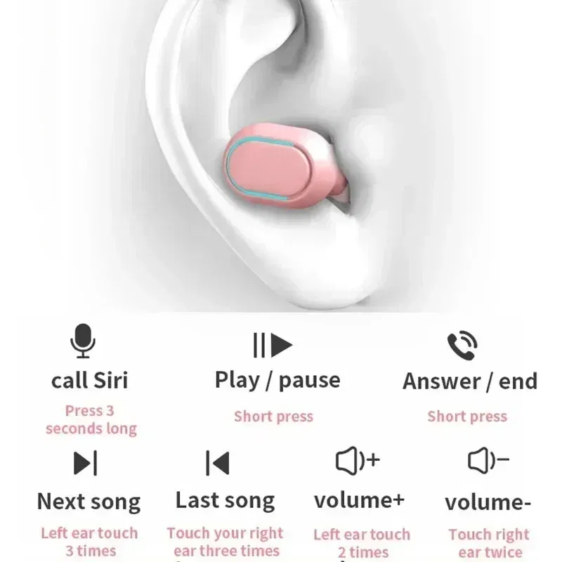 Color: WHITE - E7S TWS Wireless Headphones Bluetooth Earphone Control Sport Headset Waterproof Microphone Music Earphone Work On All Smartphone