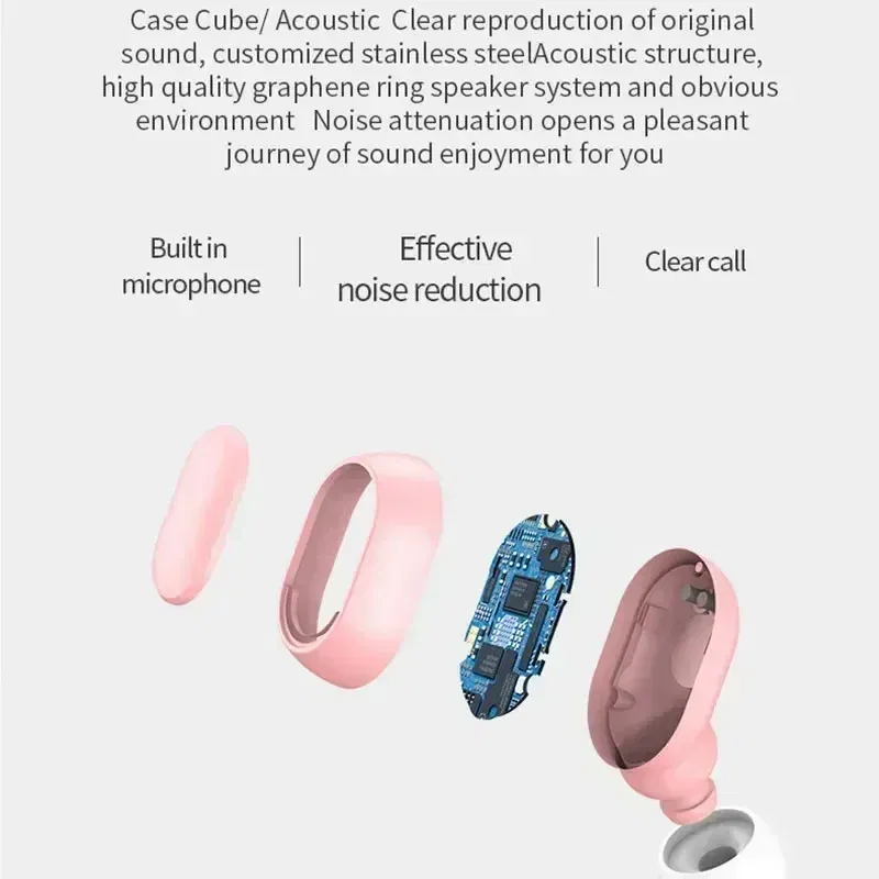 Color: WHITE - E7S TWS Wireless Headphones Bluetooth Earphone Control Sport Headset Waterproof Microphone Music Earphone Work On All Smartphone