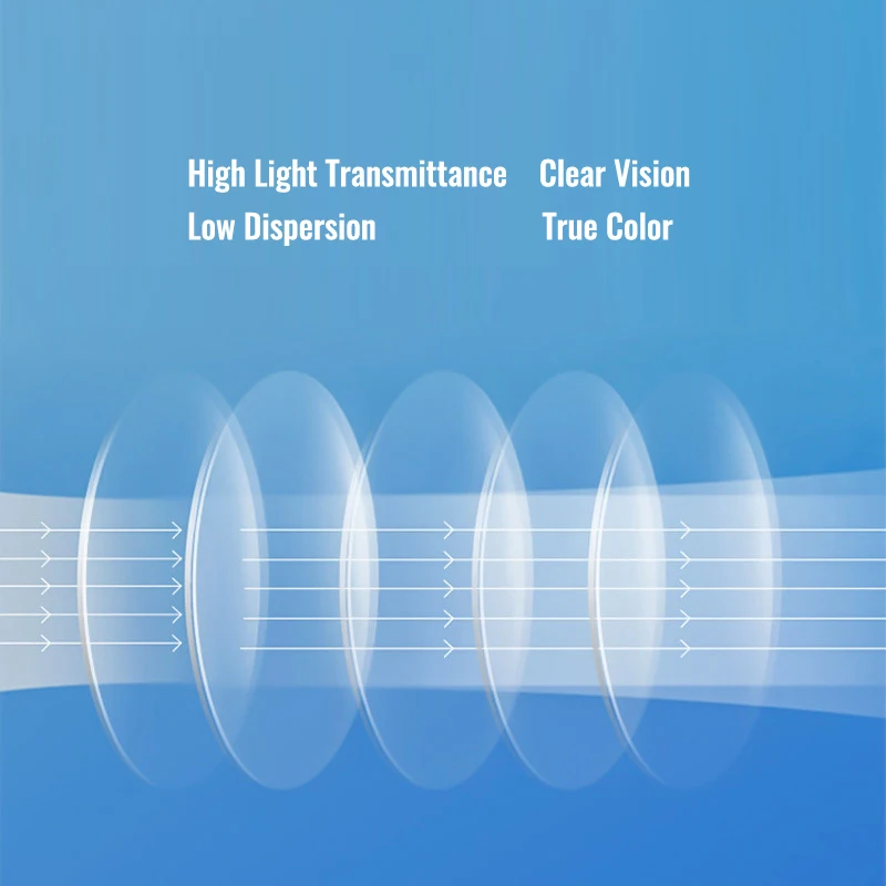 Lenses Color: WHITE, Lens Index: 1.56 - Toketorism Multifocal Lenses Customize Photochromic Anti Blue Light Progressive Prescription Glasses