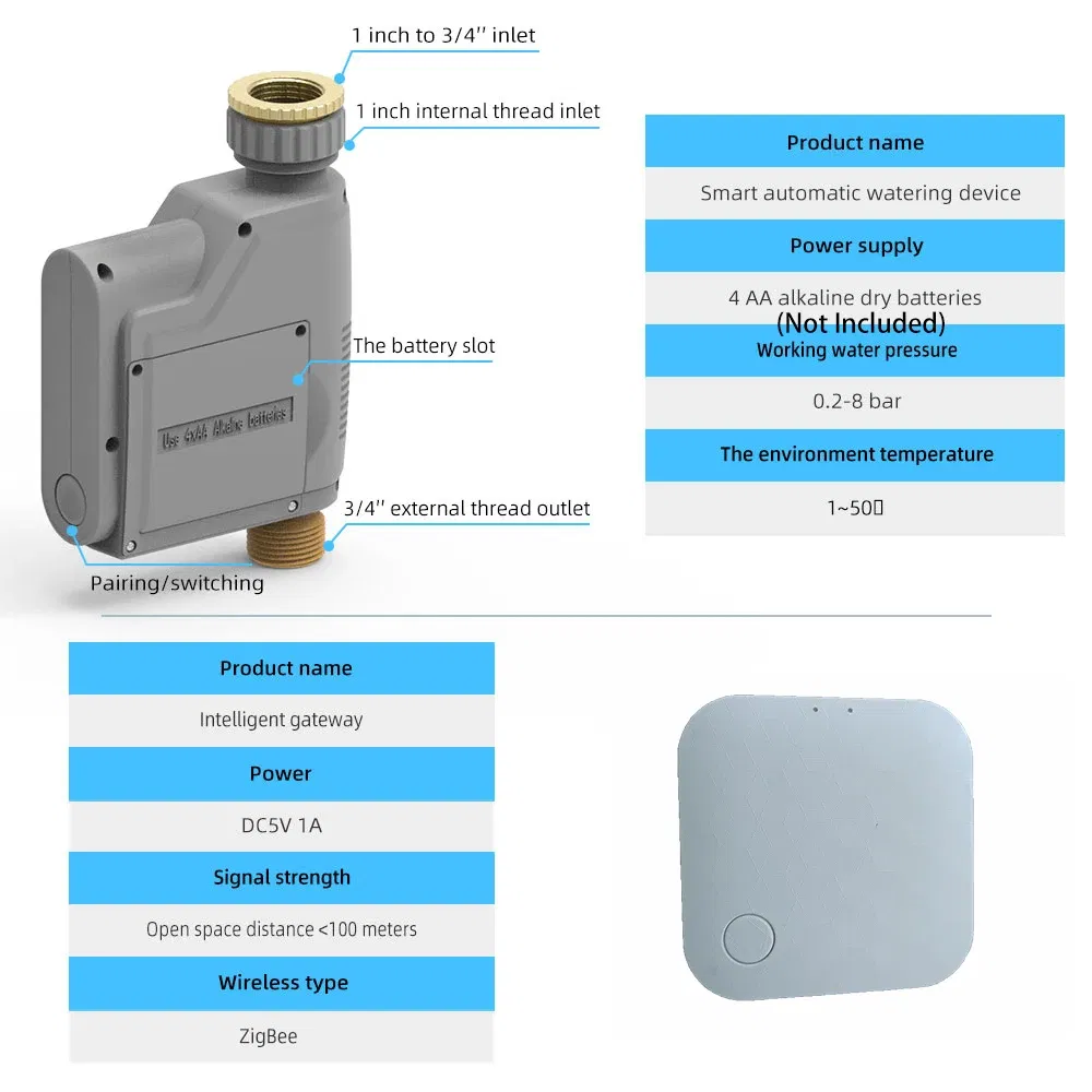 Color: grey - Tuya Zigbee Garden Watering Timer Smart Sprinkler Drip Irrigation System Built-in Water Flow Recorder With Soil Tester Gateway