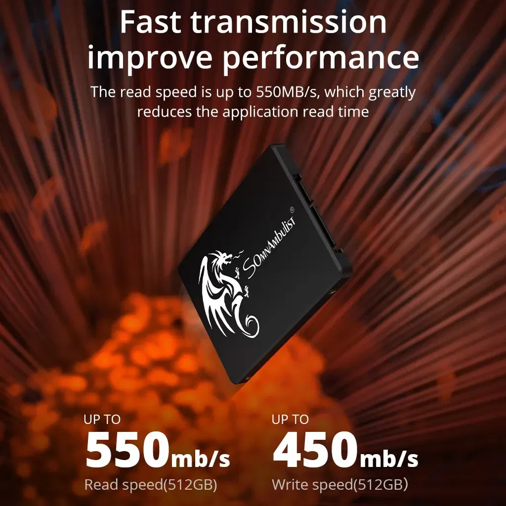 SSD Capacity: 128GB - SomnAmbulist SSD 120GB 240GB 480GB 960GB Internal Sata3 Solid State Drive 2.5 128GB 256GB 512GB 1TB 2TB SSD for PC Laptop
