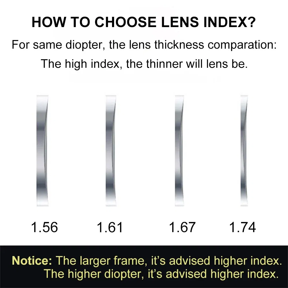 Lenses Color: Khaki, Lens Index: 1.74 - CAPONI Photochromic Brown Optical Aspherical Lens CR-39 Resin Customized Prescription Myopia Hyperopia 1.56 1.61 2pcs/1 pair