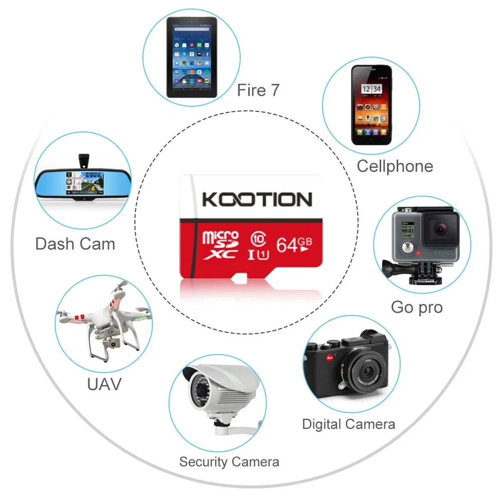 Capacity: 64GB - KOOTION Micro SD 128GB 64GB 32GB 16GB Flash Memory Card U1 Class 10 TF Card Mini SD Card TF Memory Flash Card for Phone/Computer