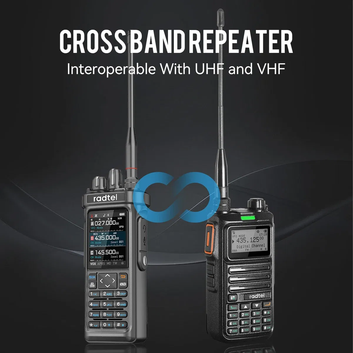 Plug Type: EU - Radtel RT-950 PRO Walkie Talkie AM/FM/CB/LSB/USB/CW Receiver with GPS APRS 10W Bluetooth Phone Programming Ham Radio RT-950PRO