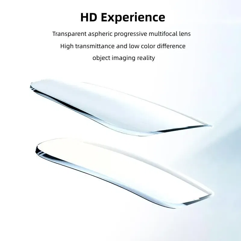 Lenses Color: green, Lens Index: 1.67 - FIRADA 1.56 1.61 1.67 1.74 HMC Anti-reflection Anti-scratch Aspherical Progressive Multi-focus Optical Prescription Glasses Lens